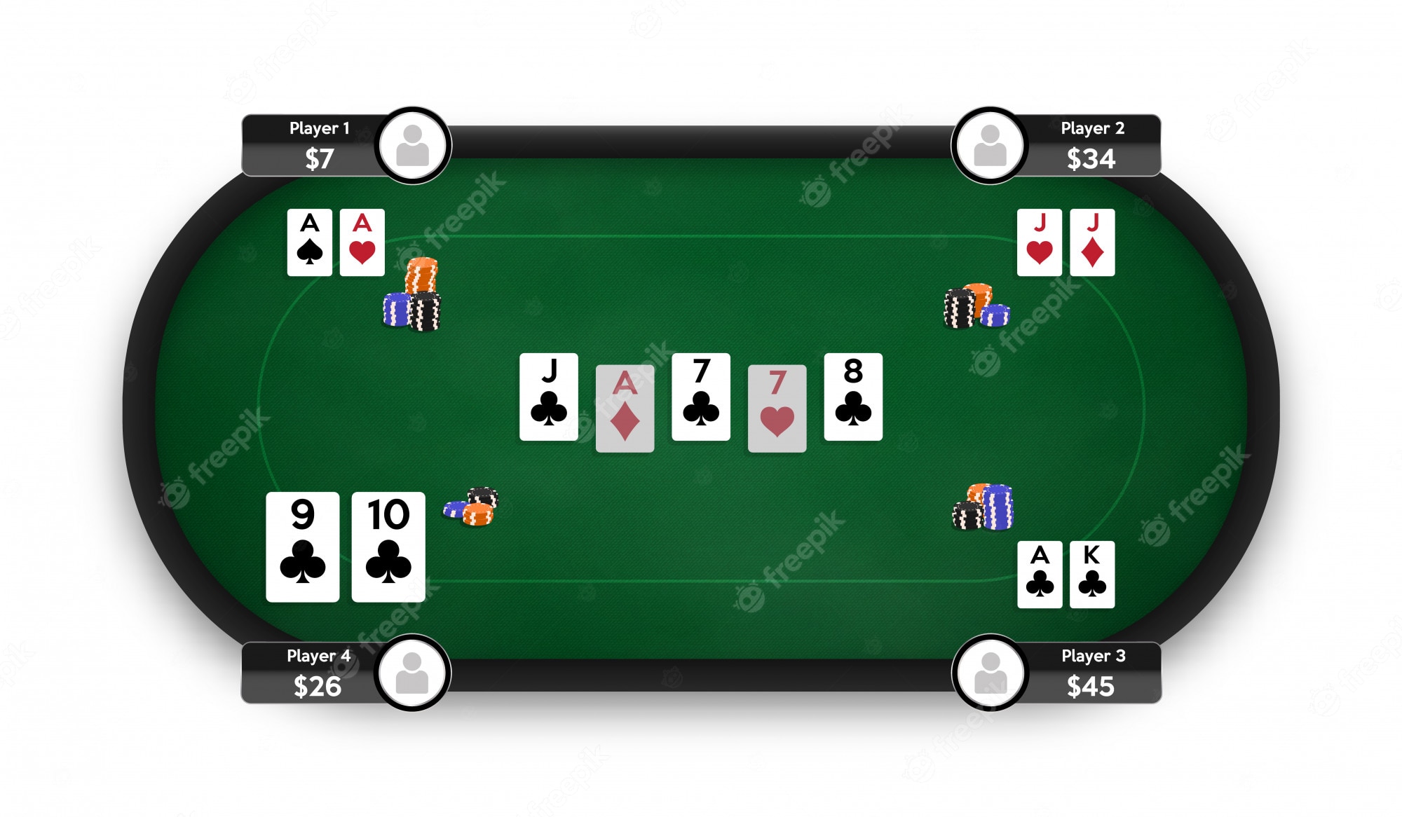 Online Poker