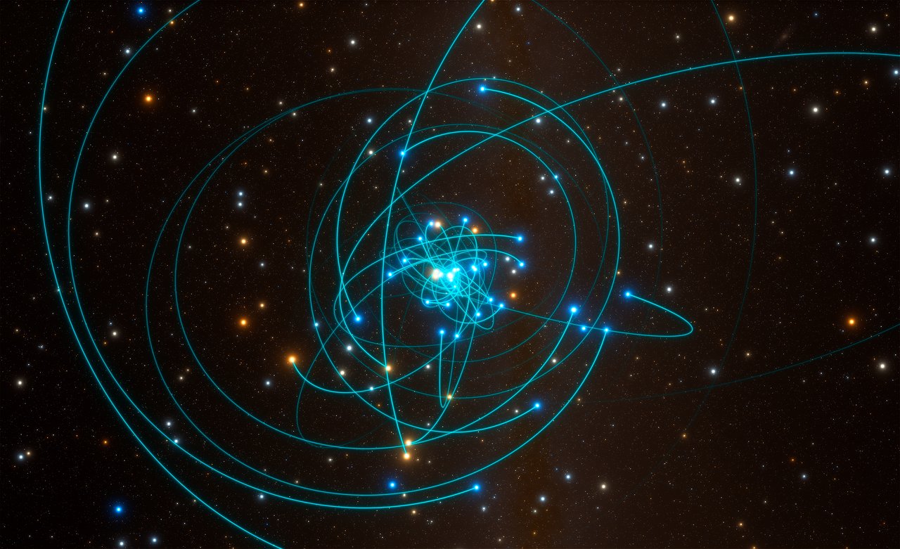 astronomy